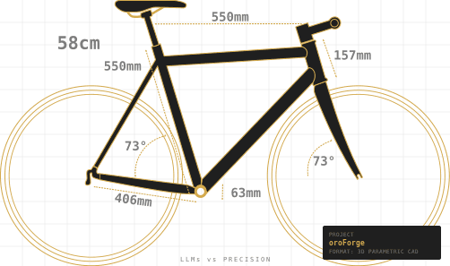 Why LLMs Won't Be Your CAD Designer