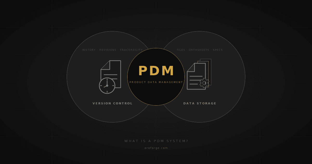 What Is a PDM System? A Hardware Founder's Answer